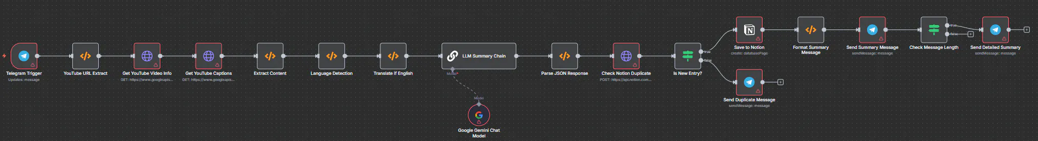 Adobe Adobe Adobe Adobe Adobe Adobe Adobe