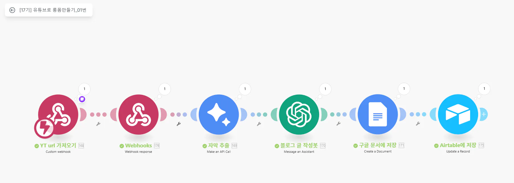 흰색 배경에 다른 유형의 기호 목록