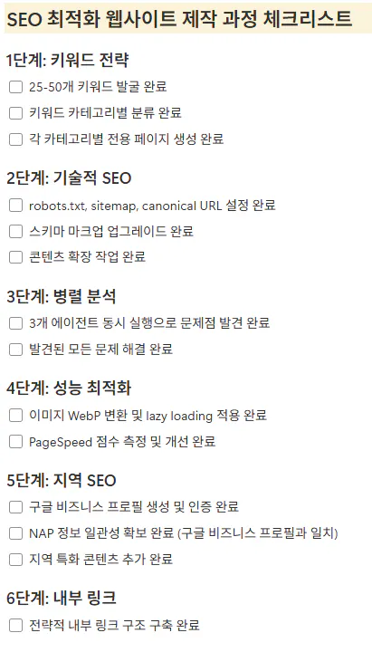한국어의 SEO 점검표