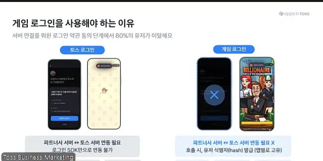 게임이 설치된 한국 휴대폰의 스크린샷