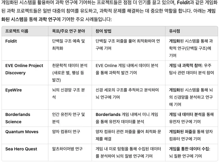 다양한 종류의 한국어가 있는 테이블