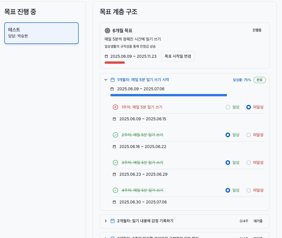 한국 검색 엔진의 스크린 샷