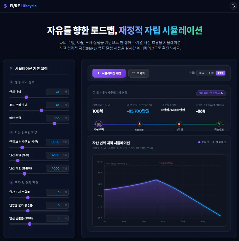 한국 앱의 대시보드