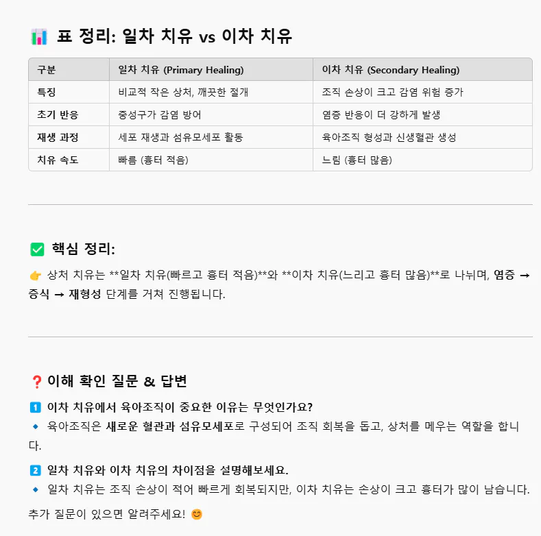 한국어 웹 사이트의 스크린 샷