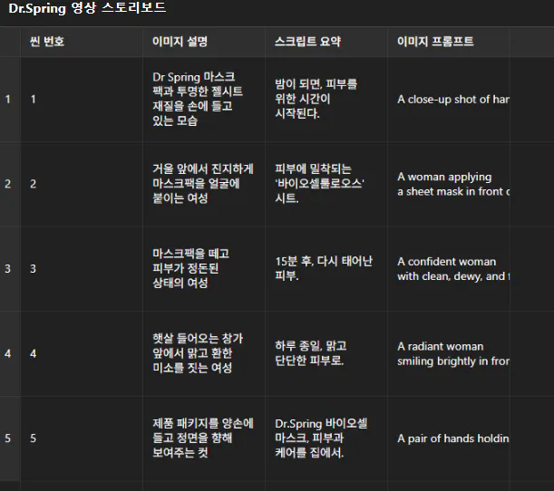 한국어는 검은 색 화면에 표시됩니다