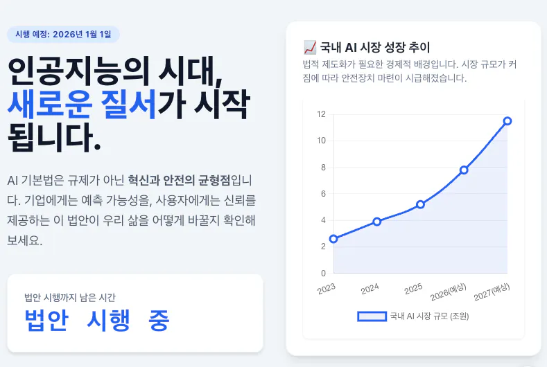 그래프가 포함된 한국 앱의 스크린샷