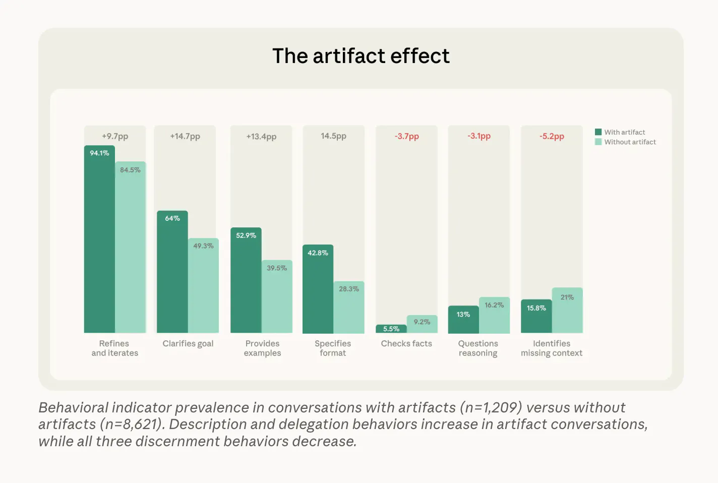 풍요로운 효과 - 인포그래픽