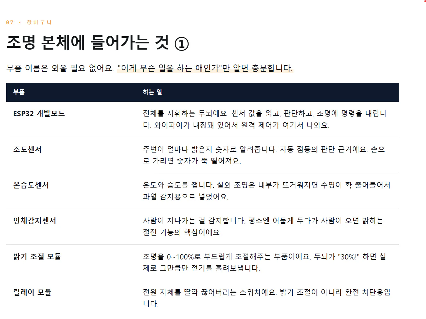 한국어 웹사이트 스크린샷