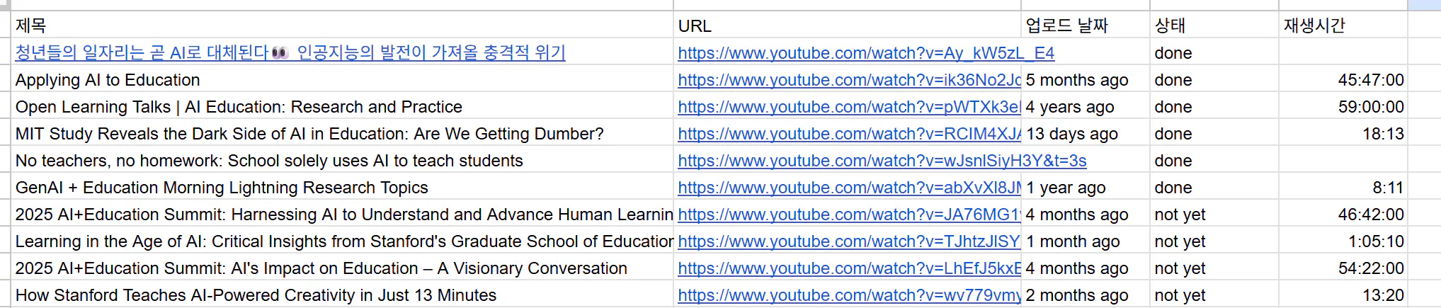 항목 목록을 보여주는 Google 스프레드 시트의 스크린 샷