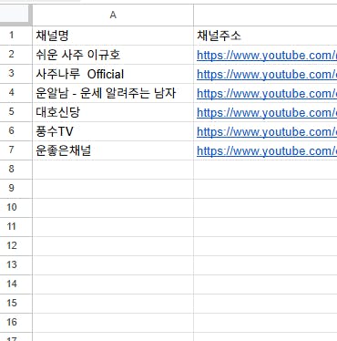 Google 검색의 한국 비디오 목록