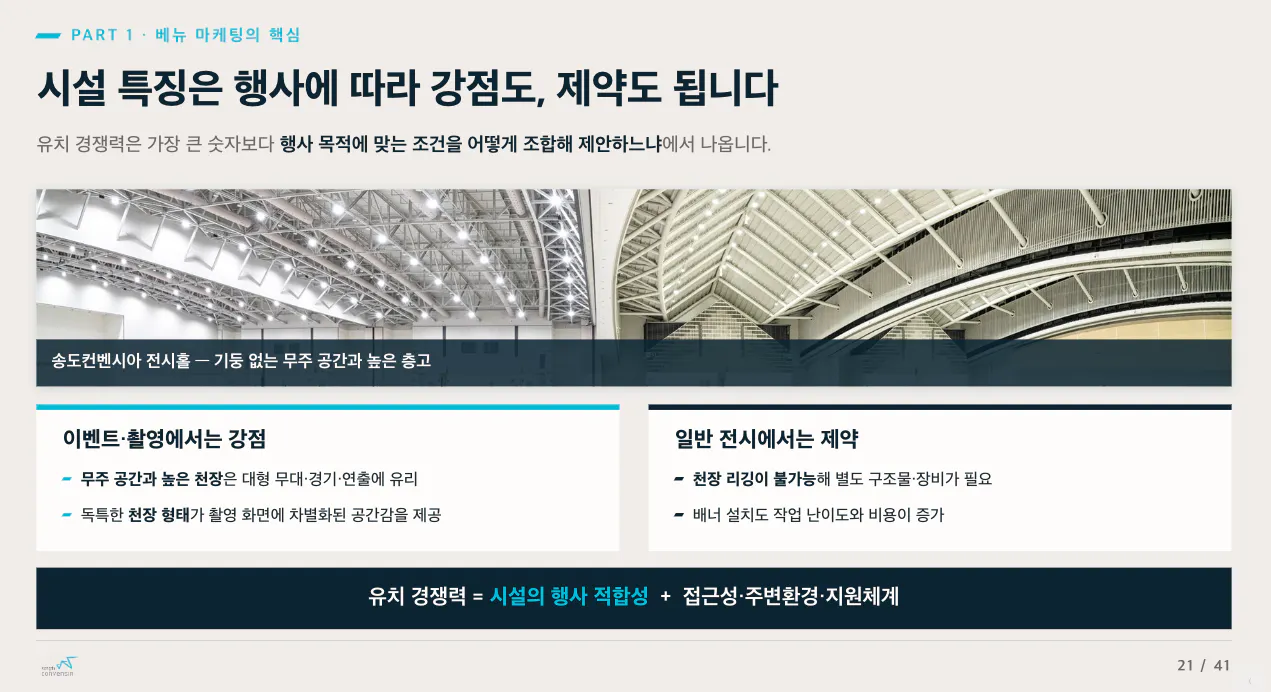 한국어 텍스트와 건물 사진이 있는 페이지