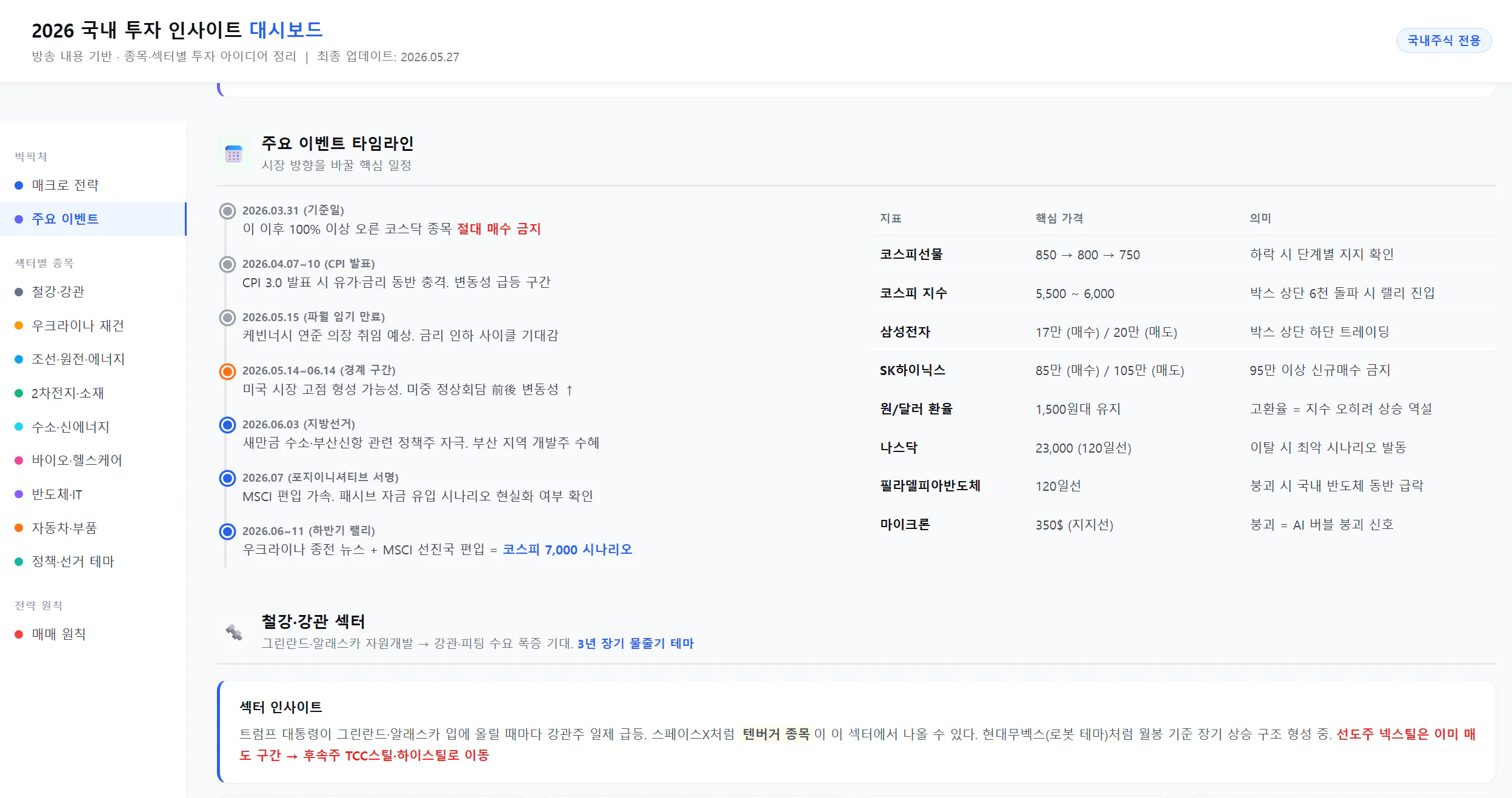 한국어 웹사이트의 스크린샷