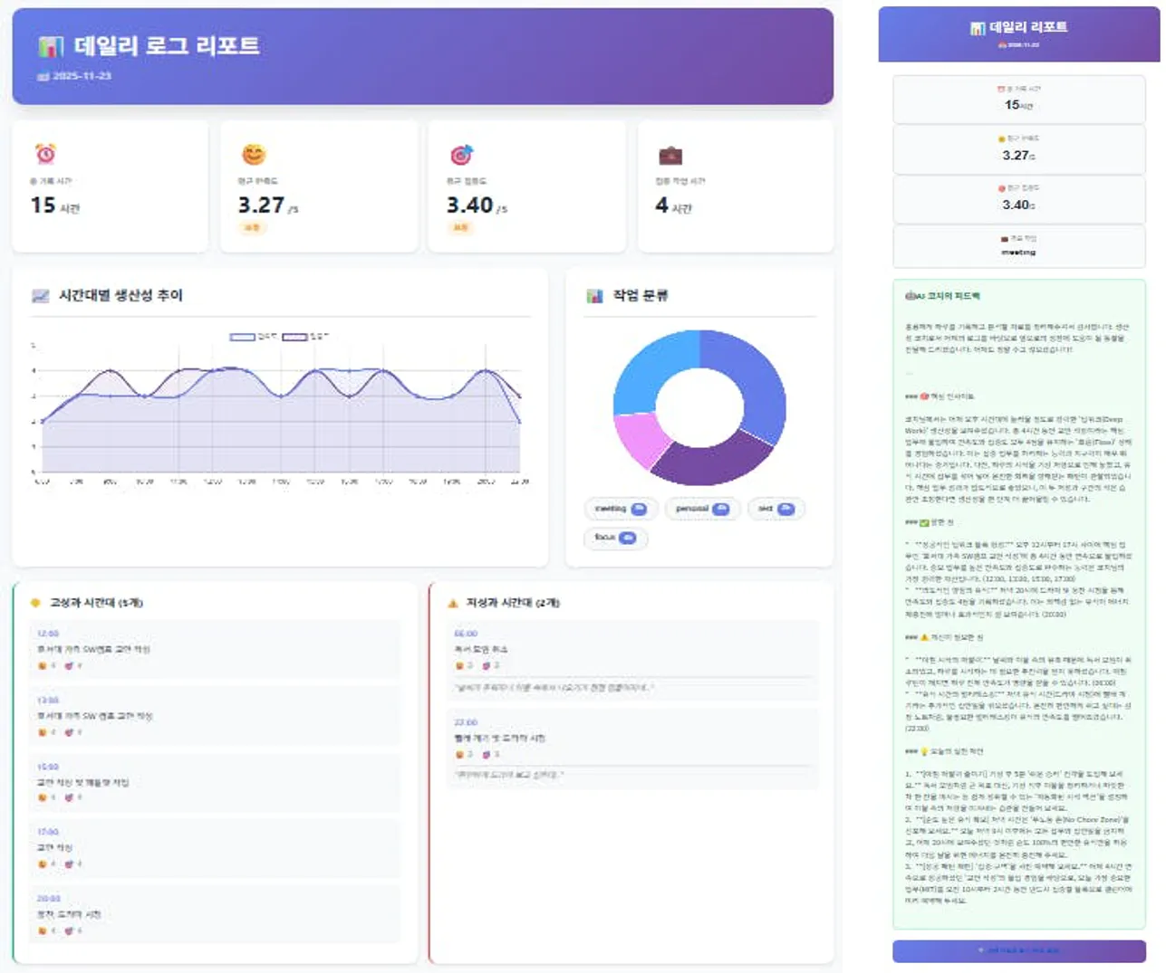 웹사이트 대시보드 스크린샷
