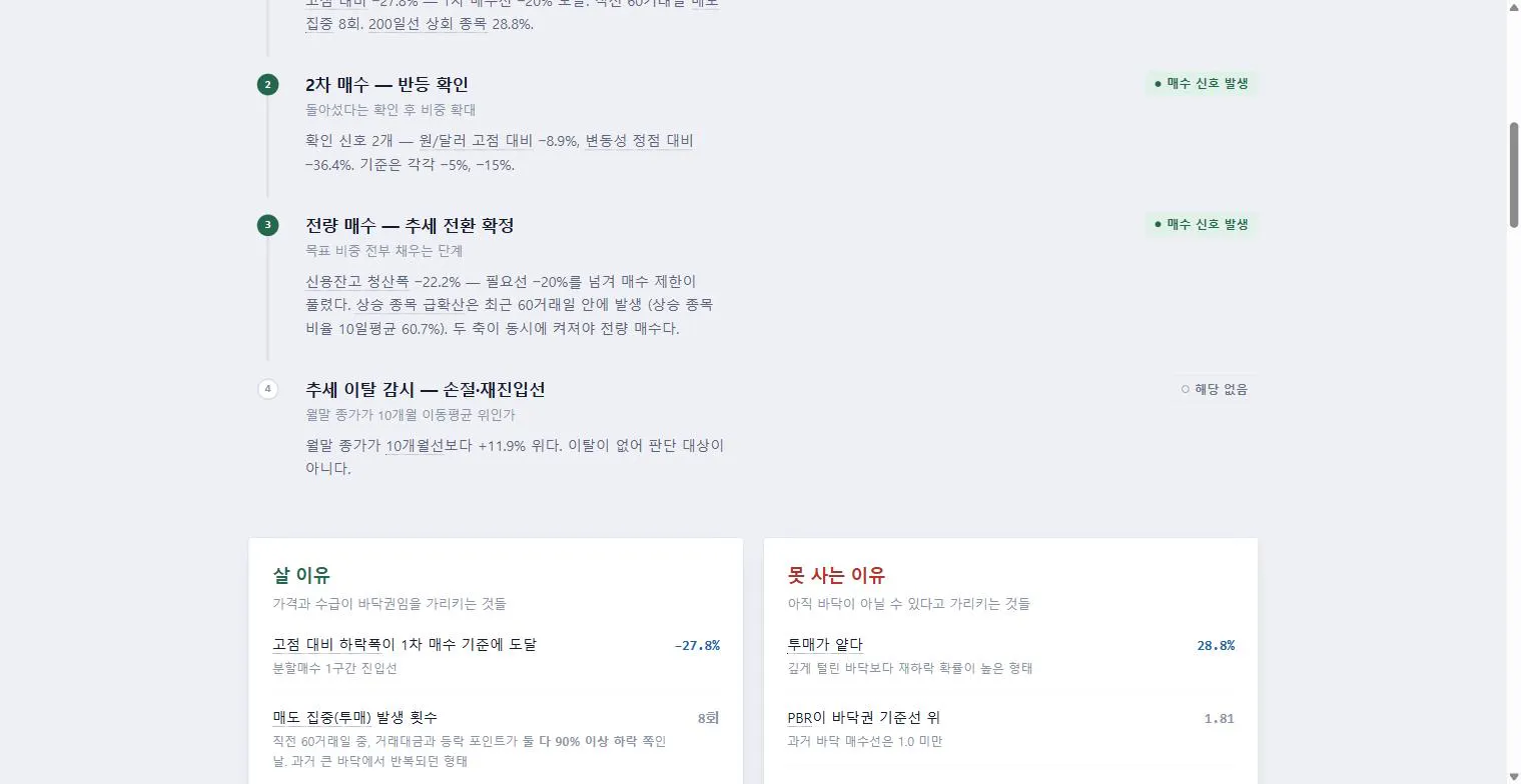 스타벅스 한국어 메뉴 스크린샷