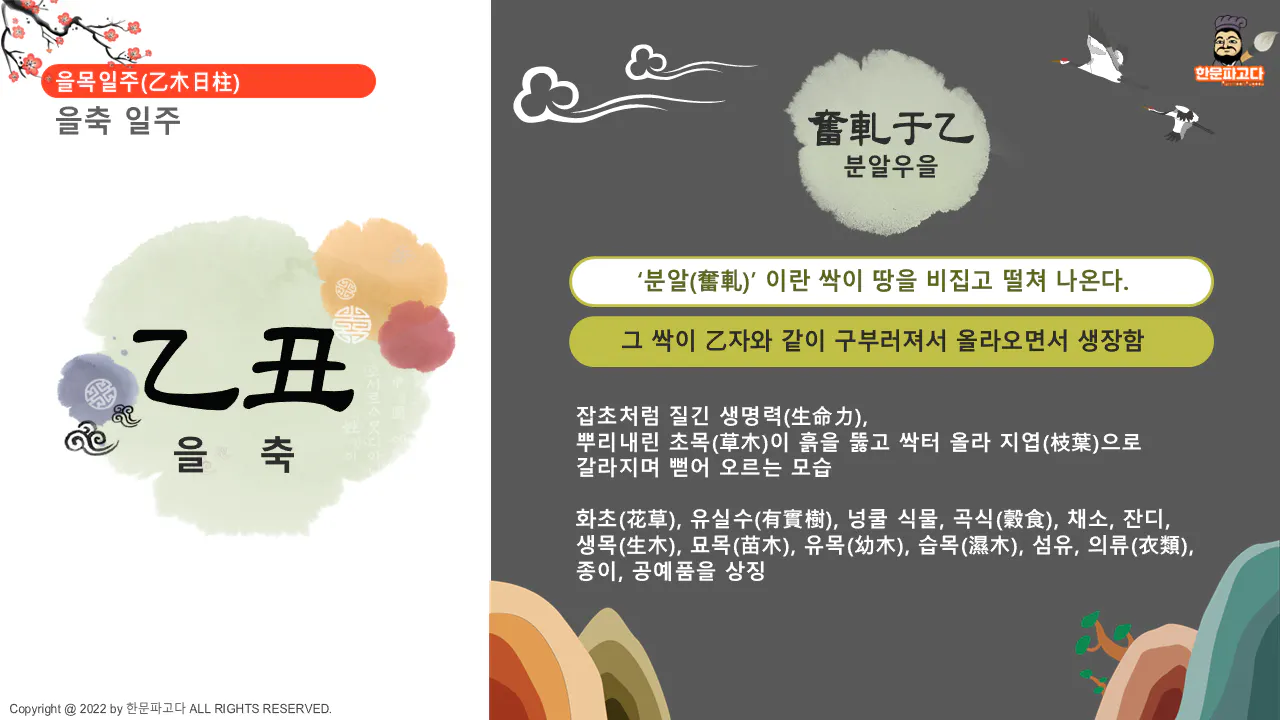 한국 중국 중국 중국 중국 중  국 중국 치치
