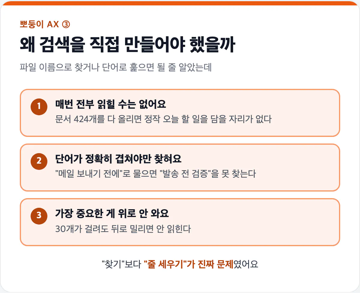 검색을 직접 만들어야 했던 세 가지 벽 카드