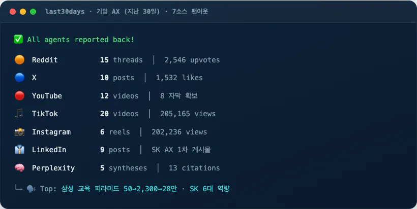 한국 검색 엔진의 스크린샷
