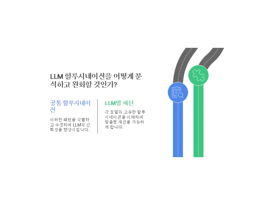 단어가있는 한국 도로의 다이어그램