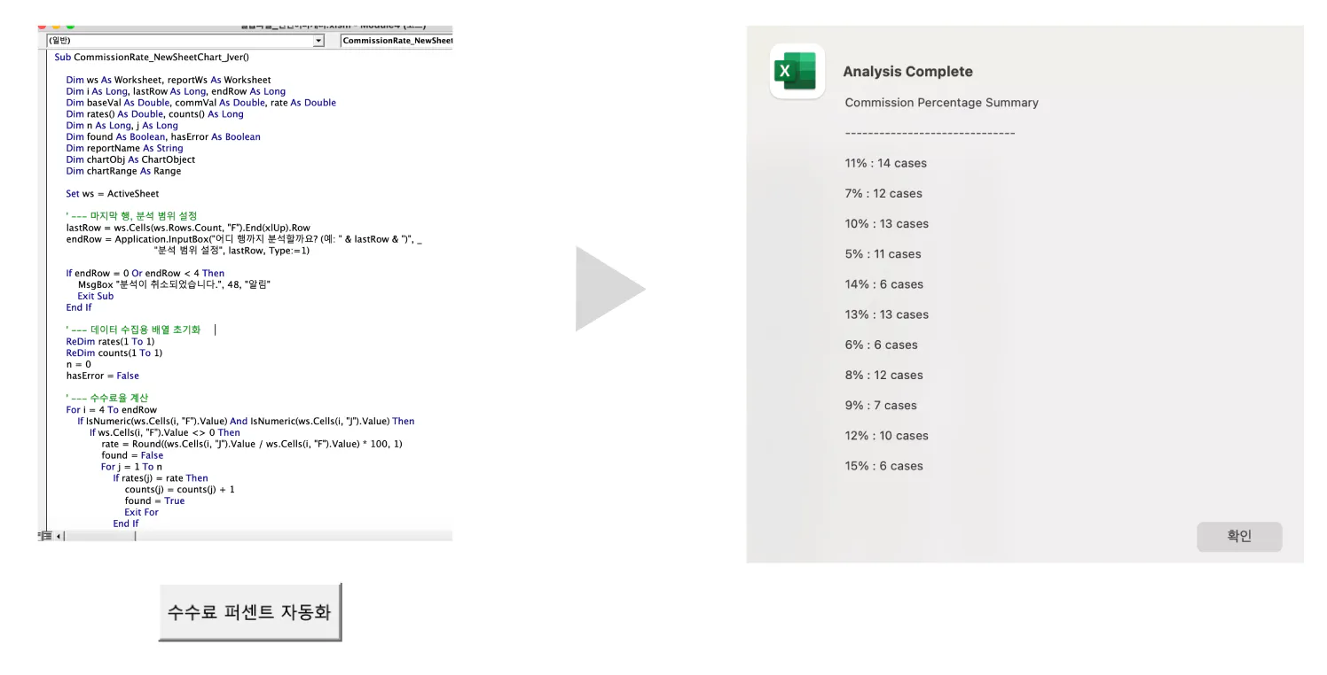 항목 목록을 보여주는 웹페이지 스크린샷