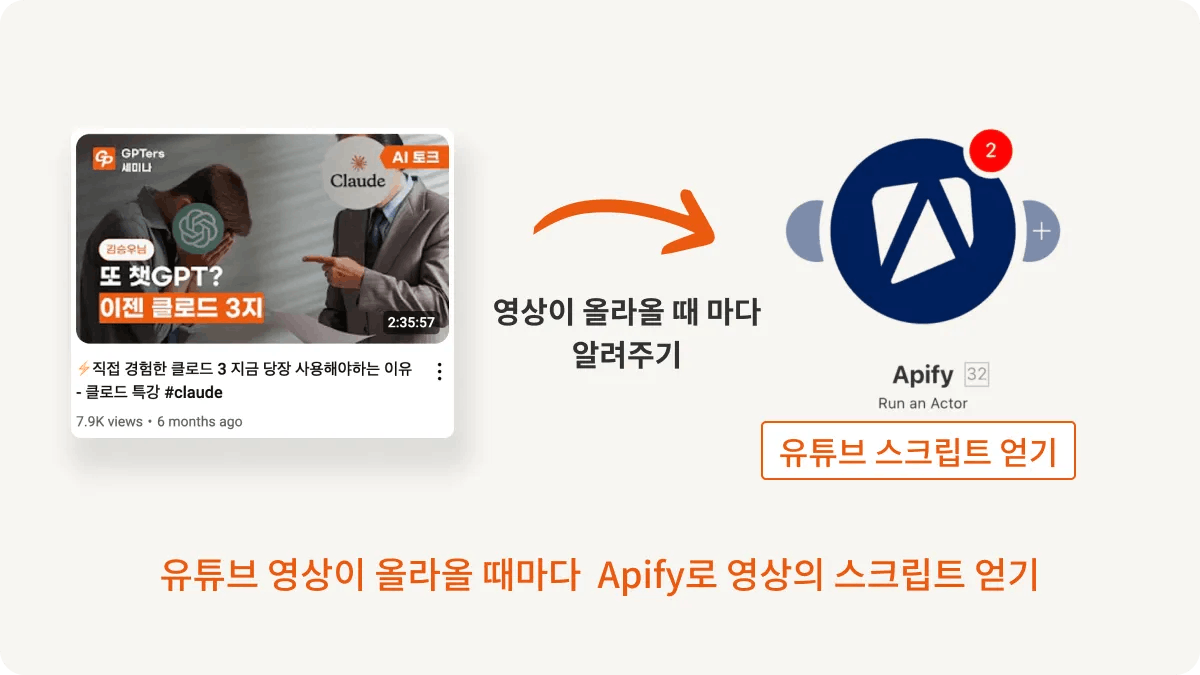 남자와 여자의 이미지가 있는 한국 웹사이트