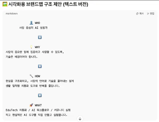 한국어 앱의 스크린 샷