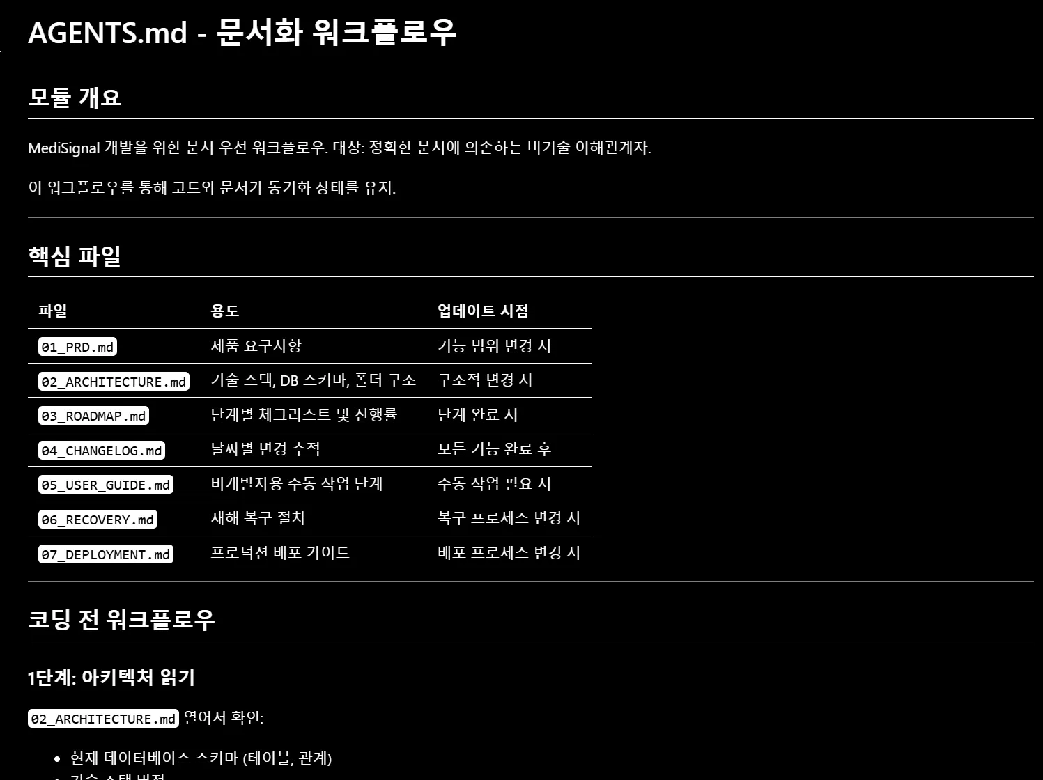 한국어 텍스트가 있는 검은 화면