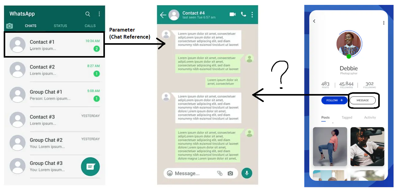 How to update chat document when redirecting from a different page?