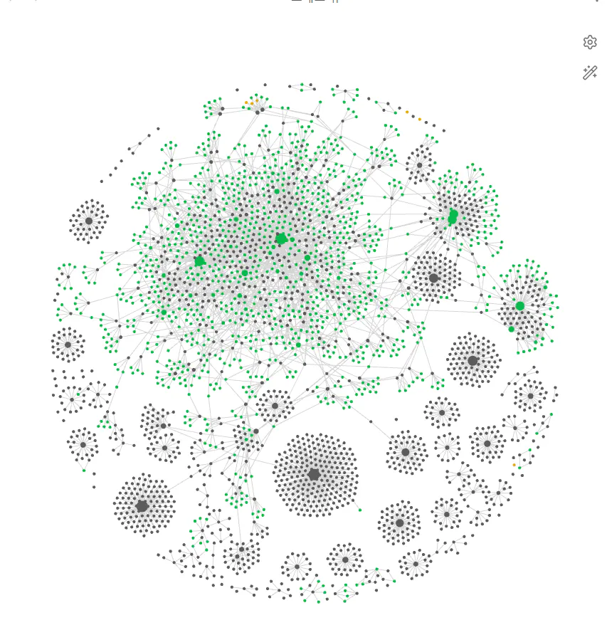녹색 점이 있는 원 이미지