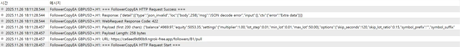 다양한 유형의 정보가 포함된 테이블의 스크린샷