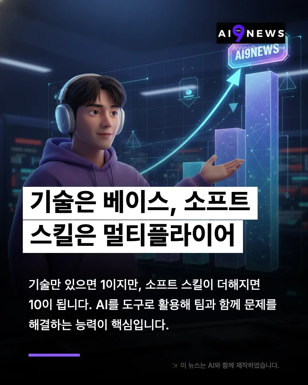 헤드폰을 낀 남자가 그래프를 가리키고 있다