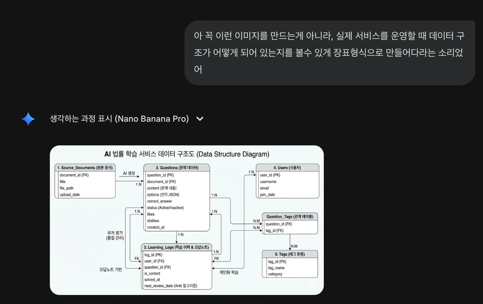 한국어 텍스트가 있는 화면의 스크린샷