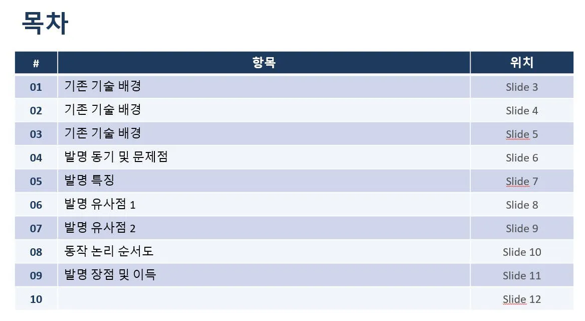 한국어와 한자가 적힌 테이블