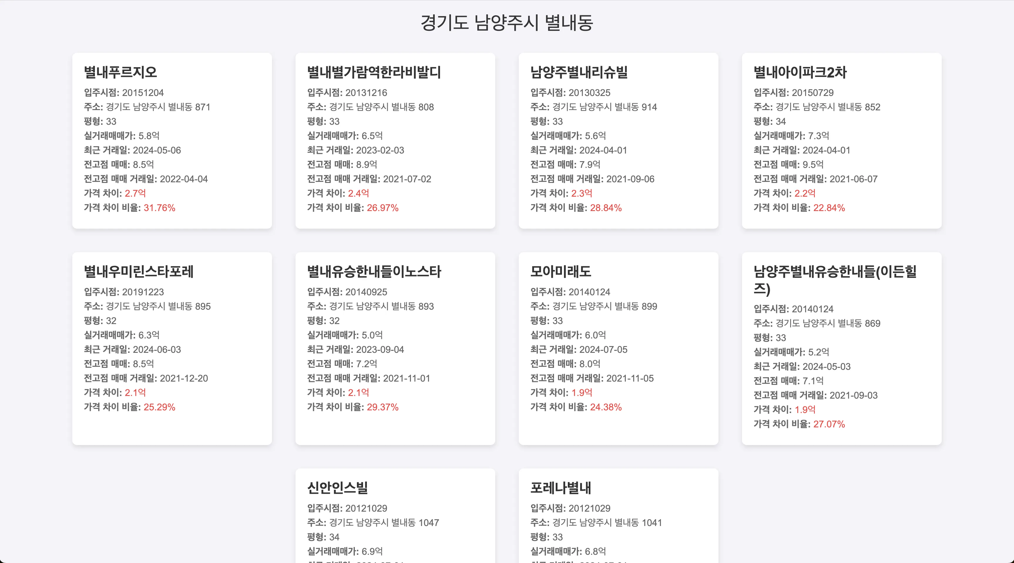 한국어 웹사이트 스크린샷