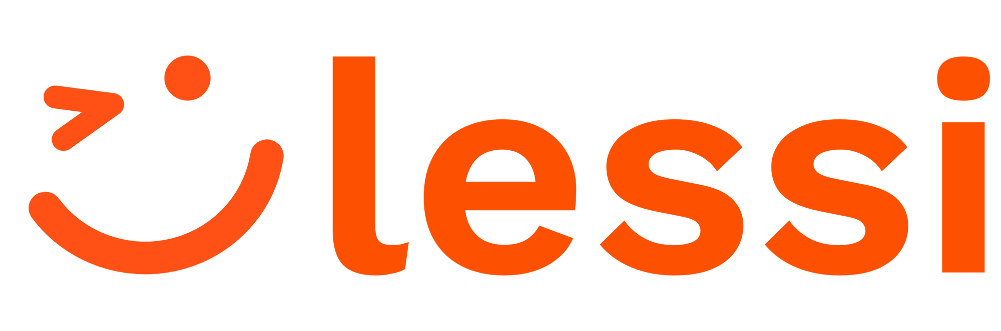 Lessi AI Community