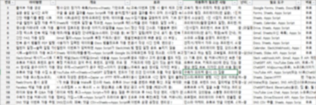 Microsoft Excel의 스프레드시트 스크린샷