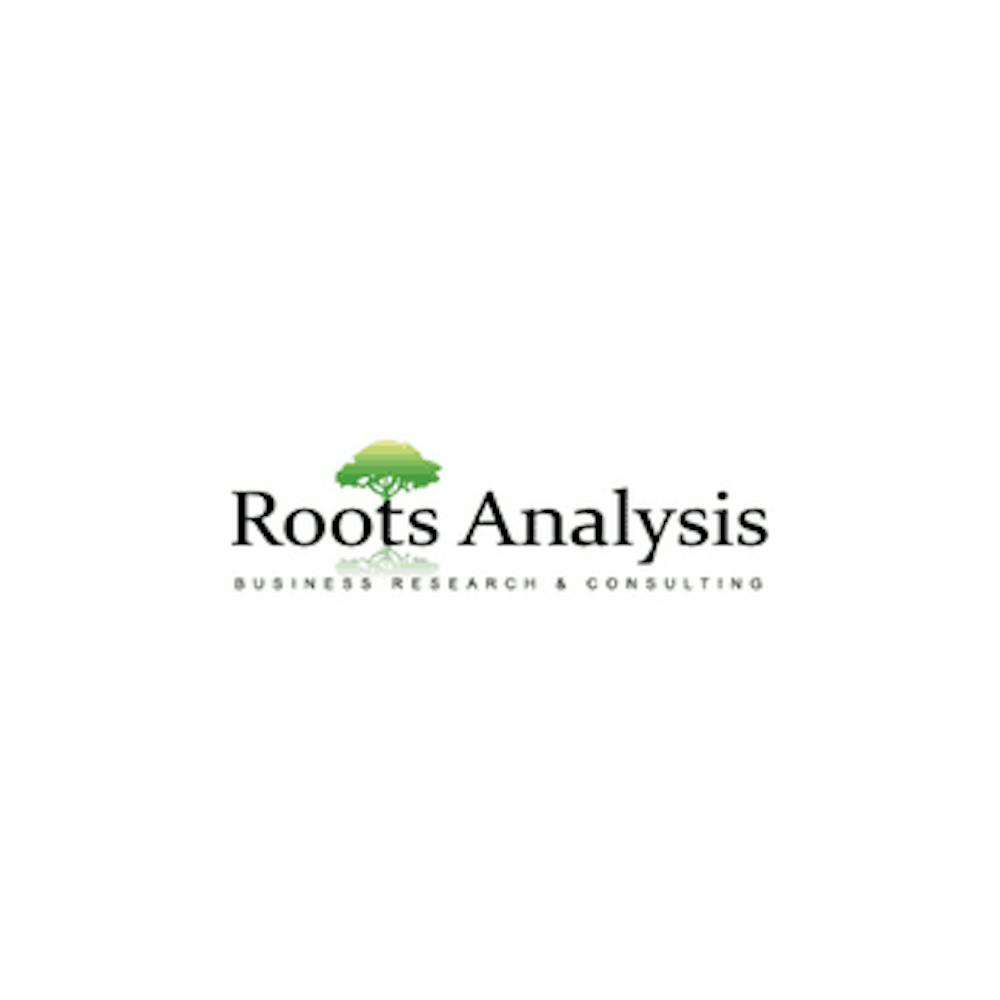 Roots Analysis - FYERS Community - Pick others' brains on Trading/Investing