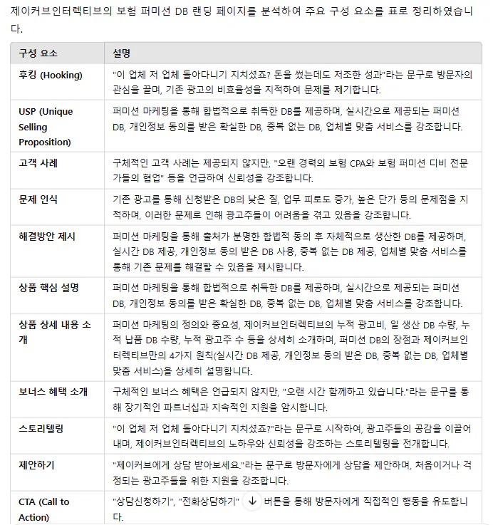 테이블의 한국어 목록