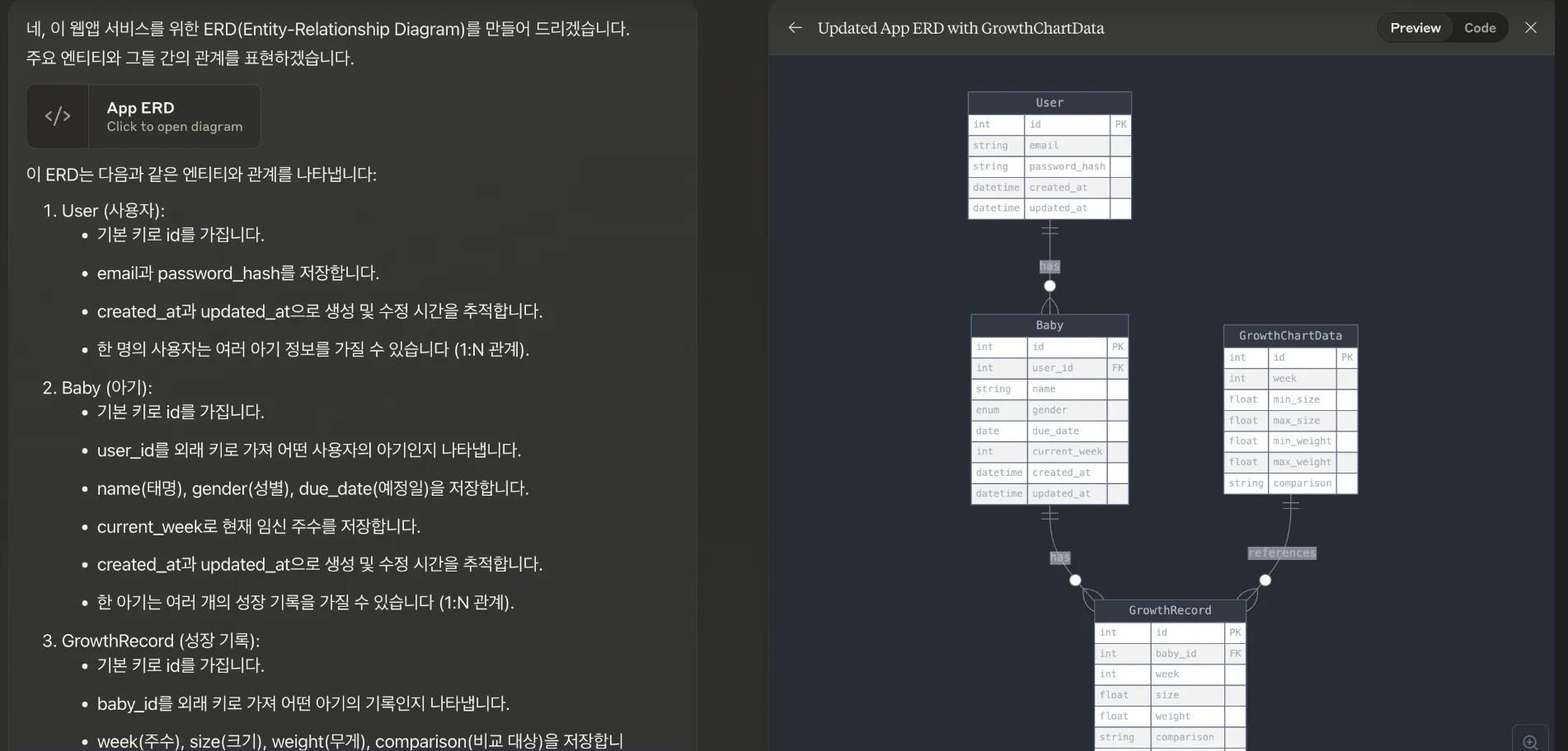 한국어로 된 흐름도 스크린샷