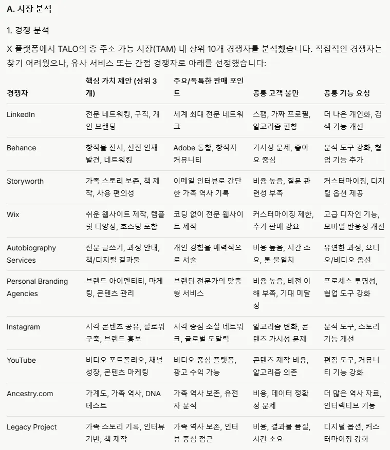 한국어의 다양한 유형을 보여주는 테이블