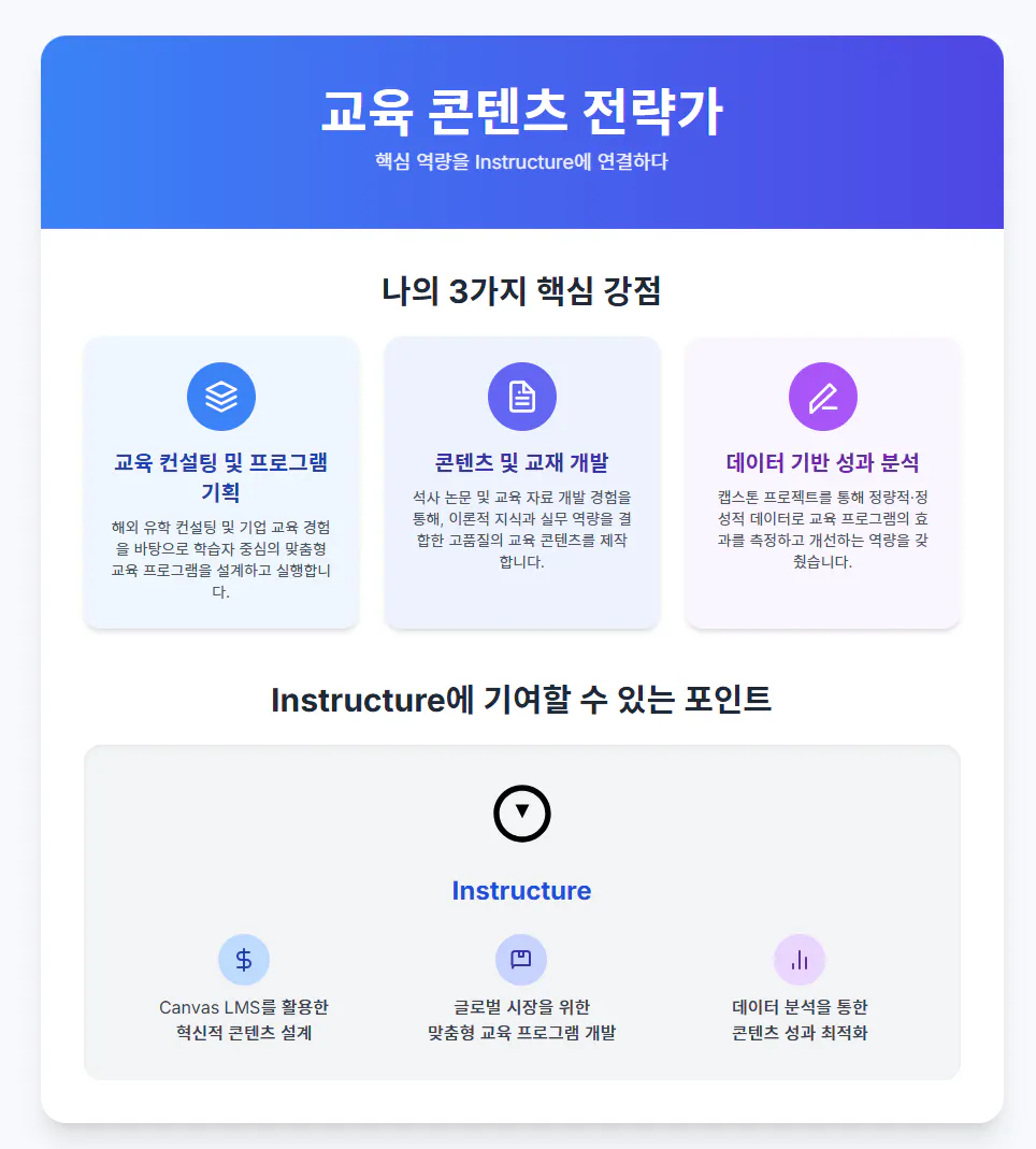 튜토리얼 페이지의 한국 버전