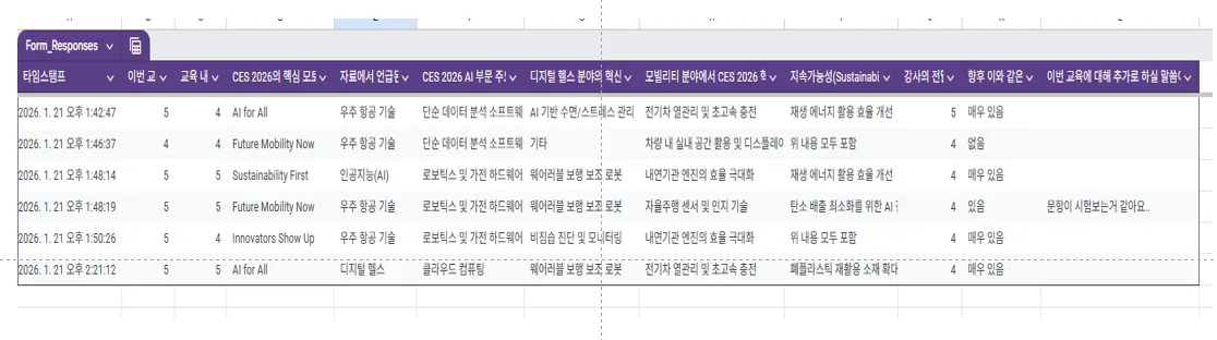 한자가 포함된 스프레드시트의 스크린샷