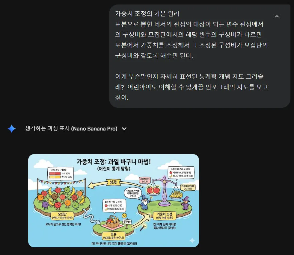 한국어 문자 메시지 스크린샷