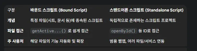 검은 색 화면에서 한국어의 스크린 샷