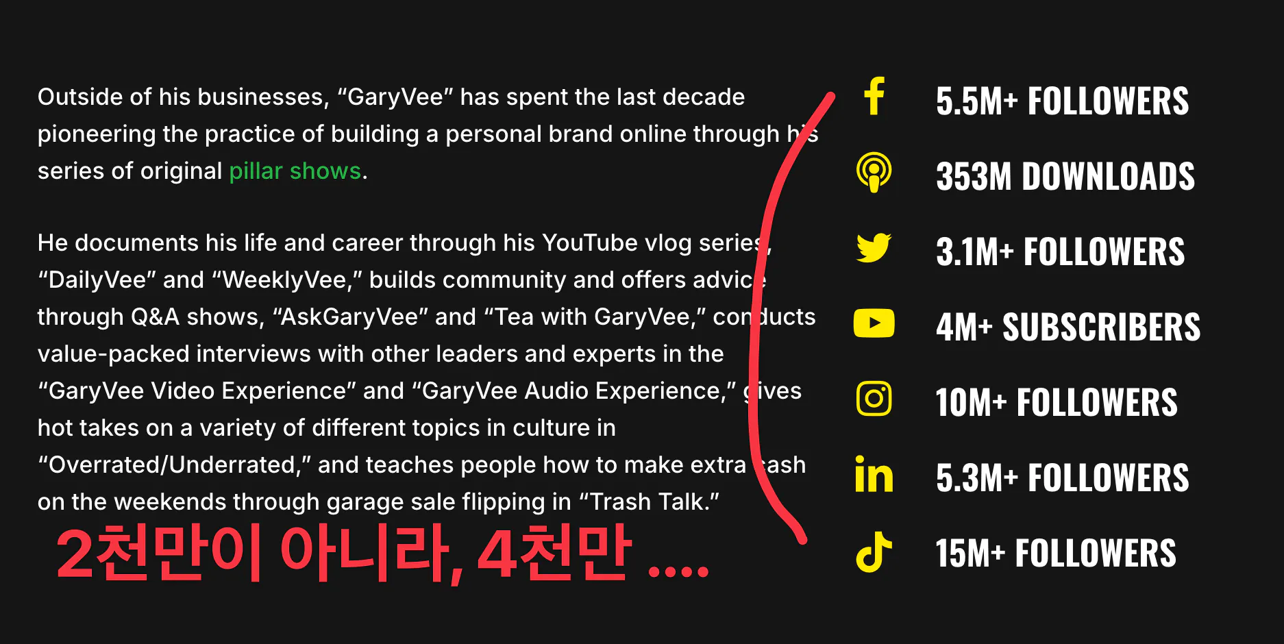 유튜브 팔로어 수 목록