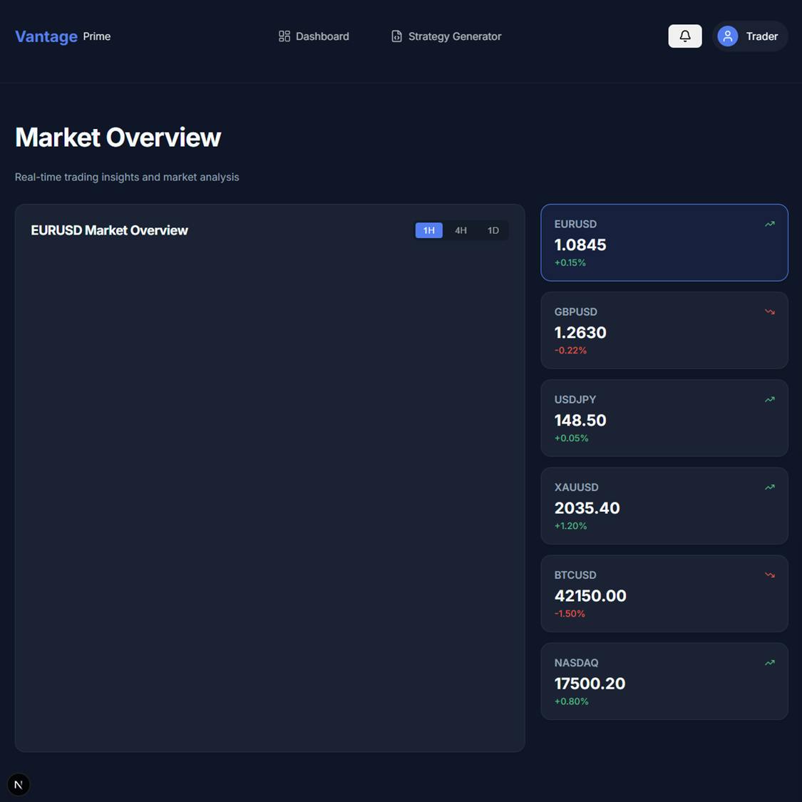 시장 개요 페이지의 스크린샷