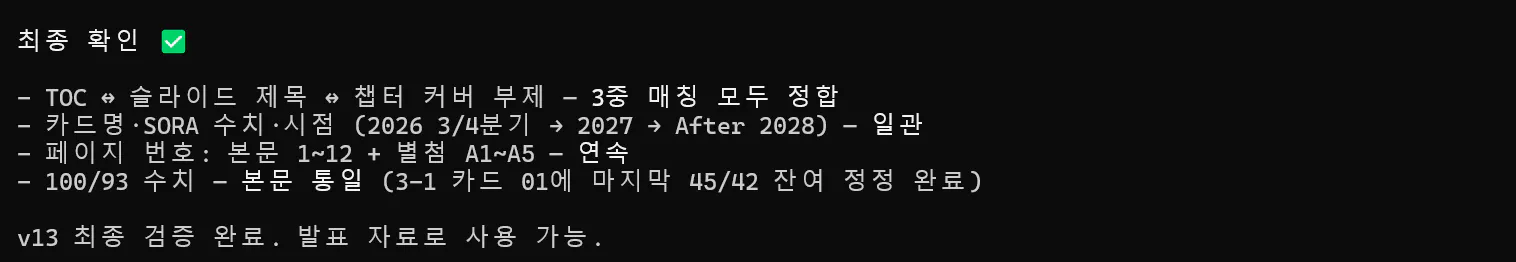 녹색 숫자가 있는 검은색 화면