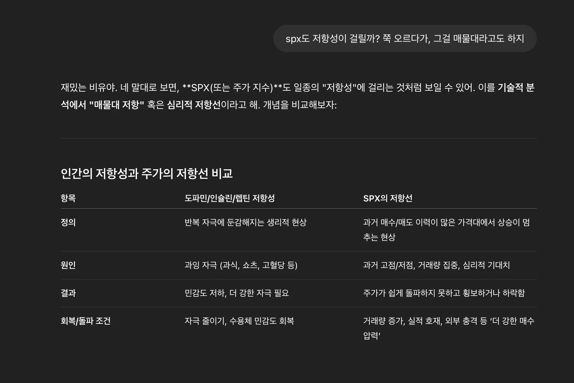 한국어 텍스트가있는 검은 색 화면