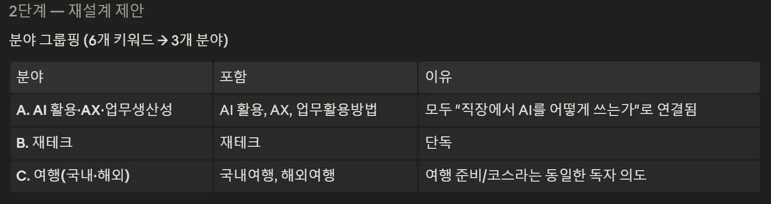 검은 화면에 한국어 스크린샷