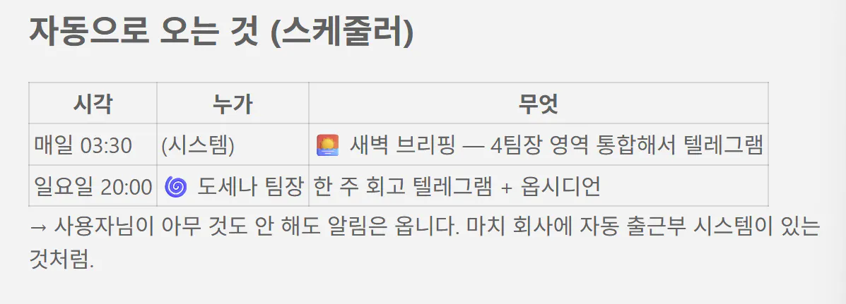 한국어 문자 메시지 스크린샷