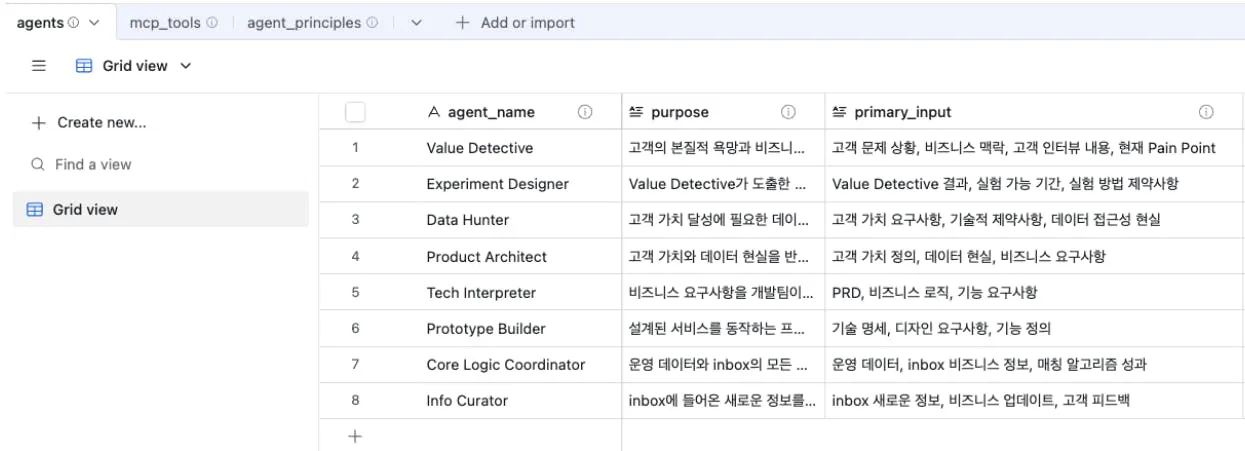 Google Adwords Adwords Adwords Adwords Adwords Adword
